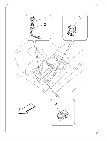 CENTRE CONSOLE DEVICES