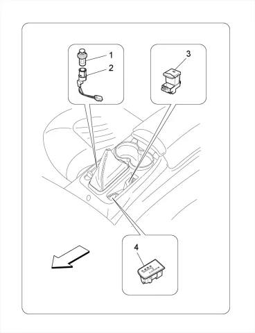 CENTRE CONSOLE DEVICES