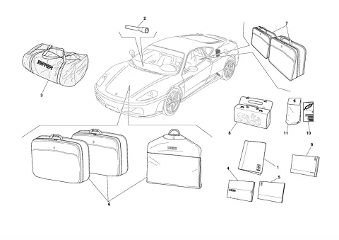 0054 - DOCUMENTATION AND ACCESSORIES