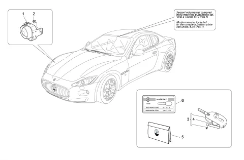 ALARM AND IMMOBILIZER SYSTEM