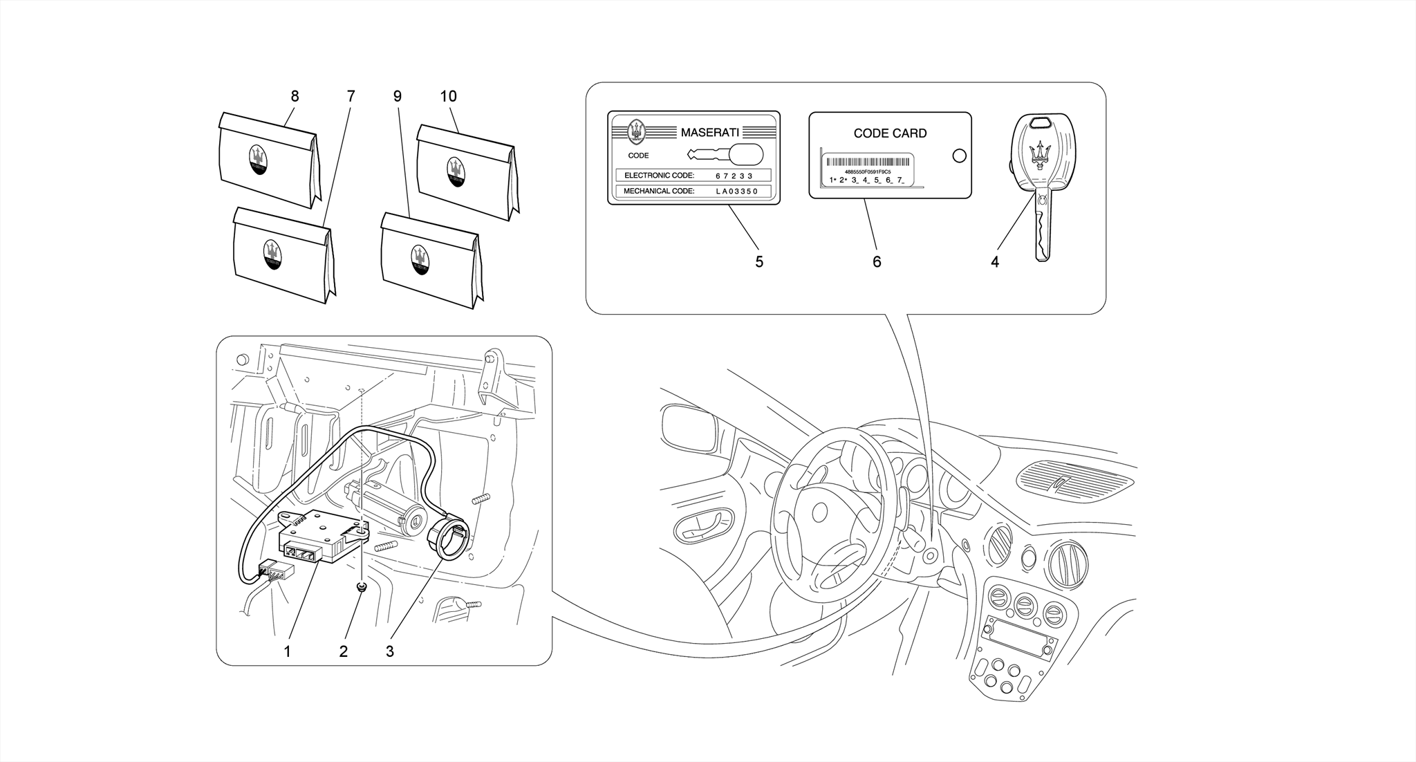 ALARM AND IMMOBILIZER SYSTEM