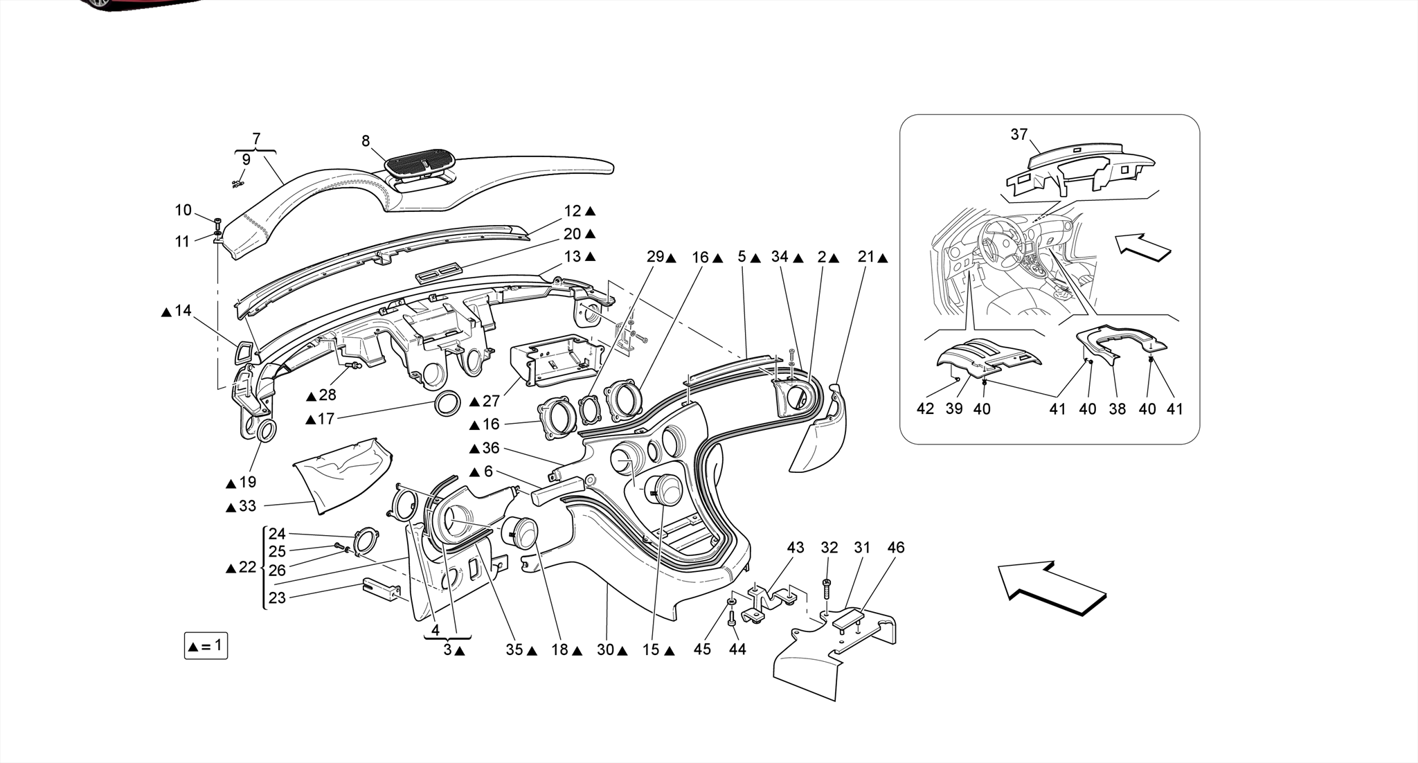 DASHBOARD UNIT - MC Victory Version