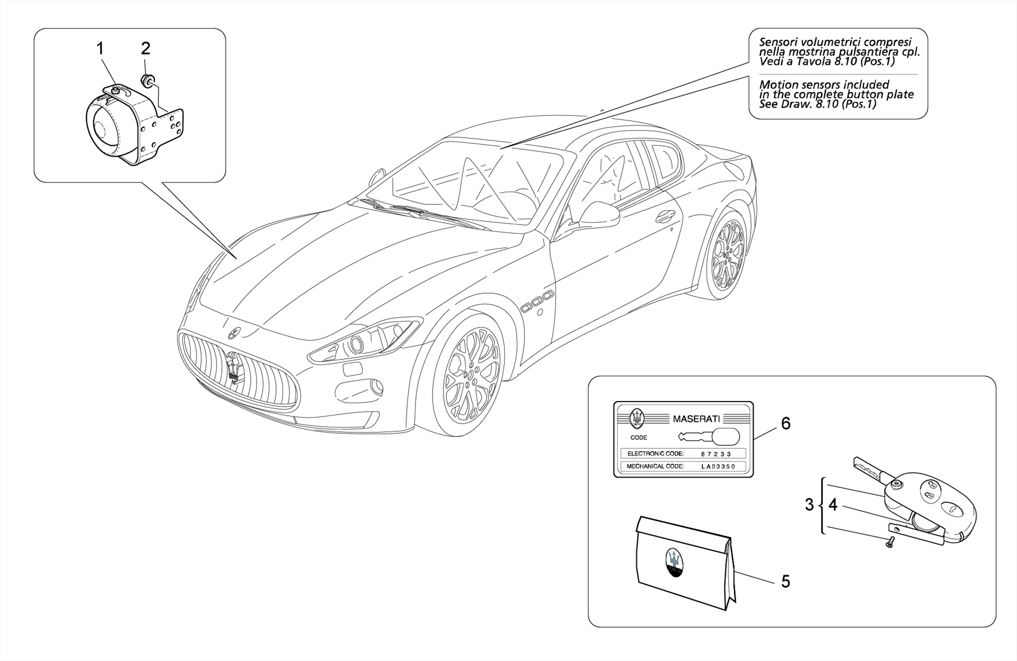 ALARM AND IMMOBILIZER SYSTEM