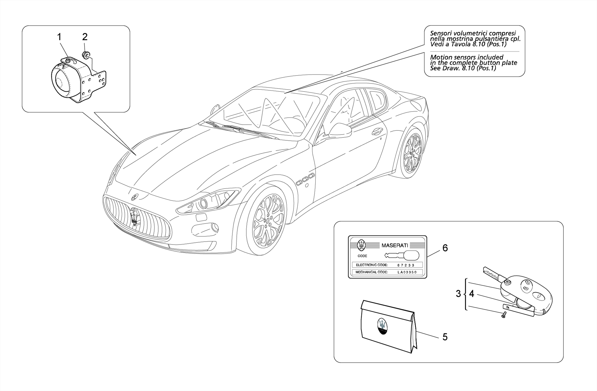 ALARM AND IMMOBILIZER SYSTEM