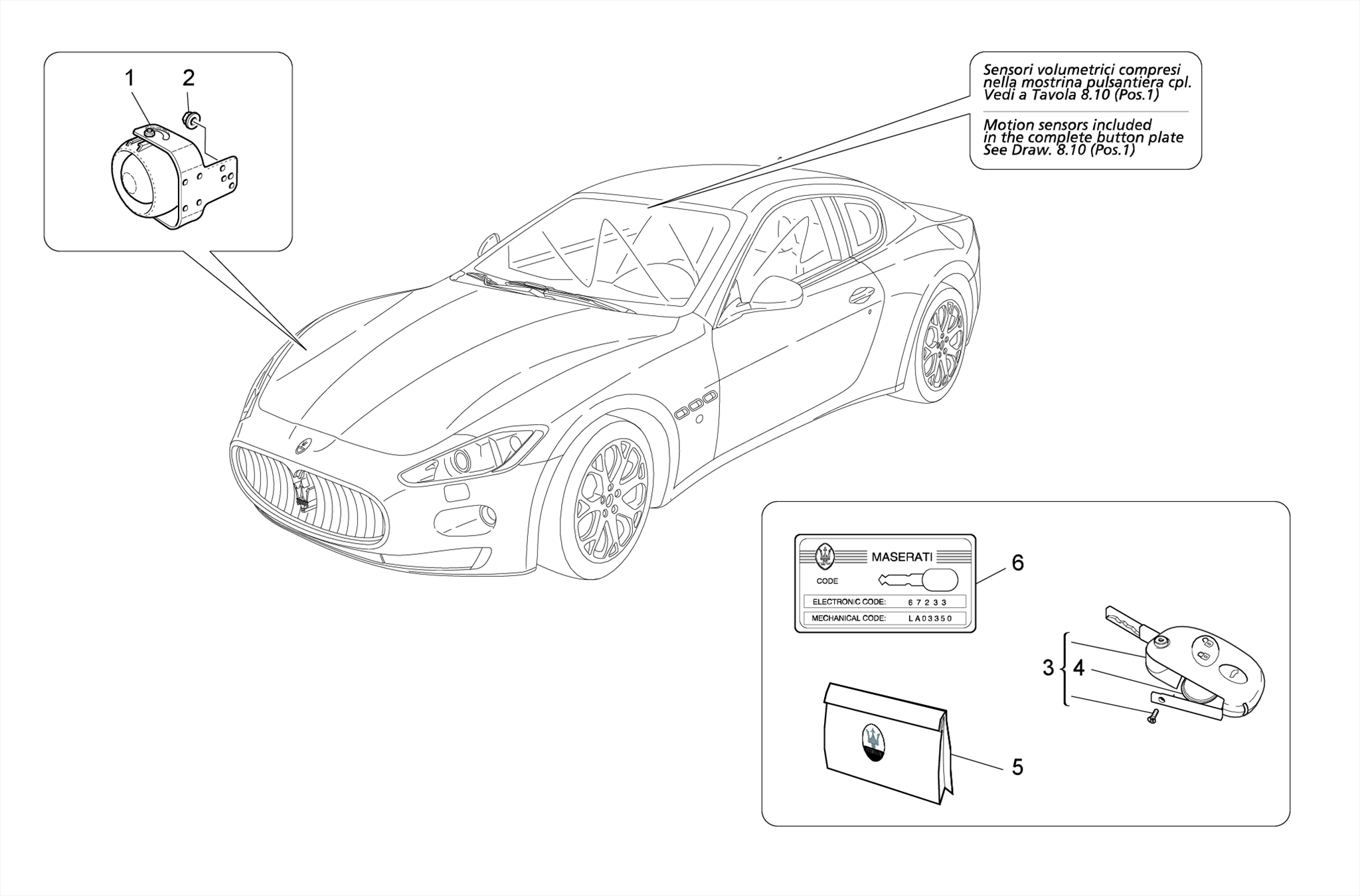 ALARM AND IMMOBILIZER SYSTEM