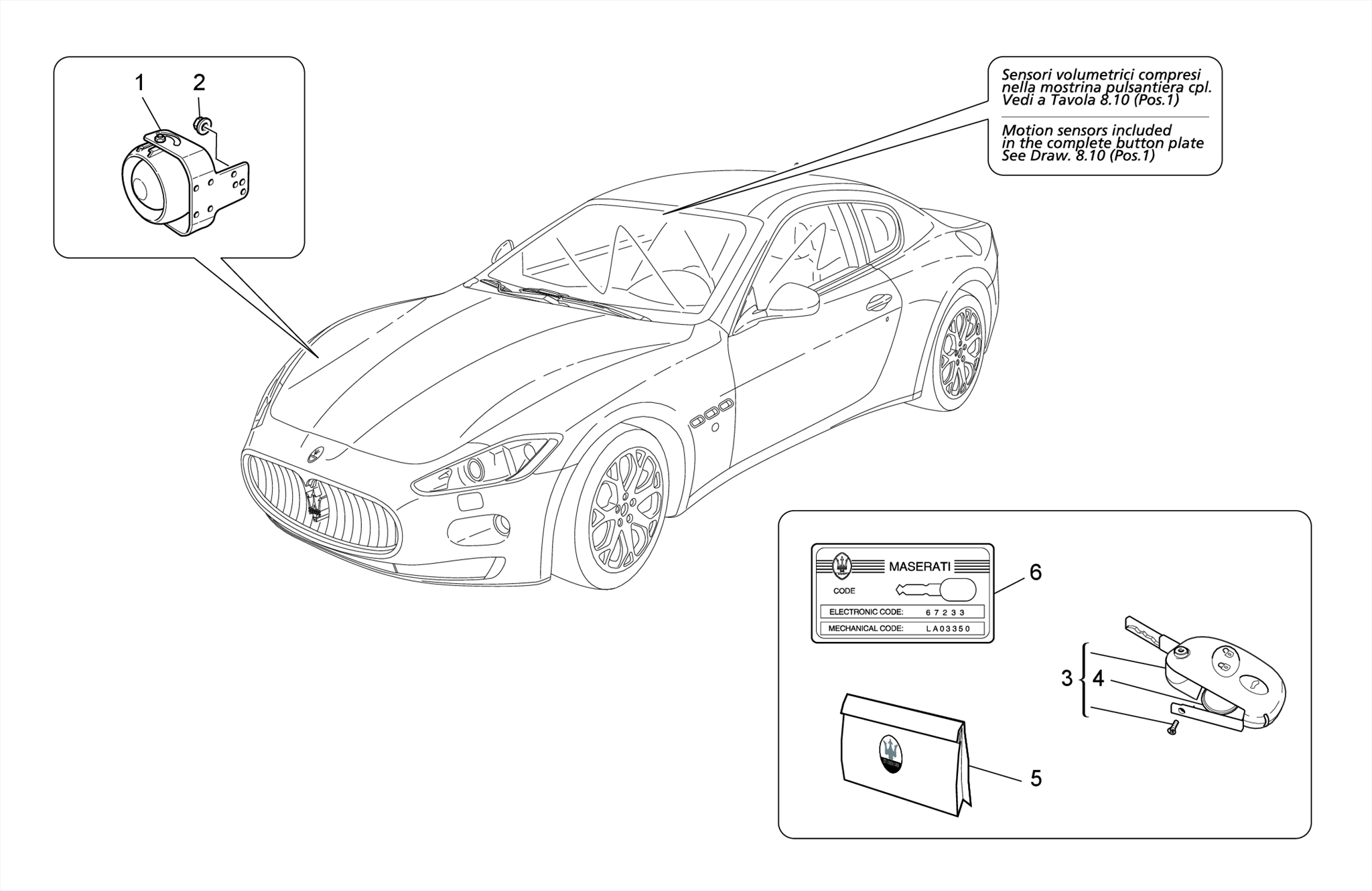 ALARM AND IMMOBILIZER SYSTEM