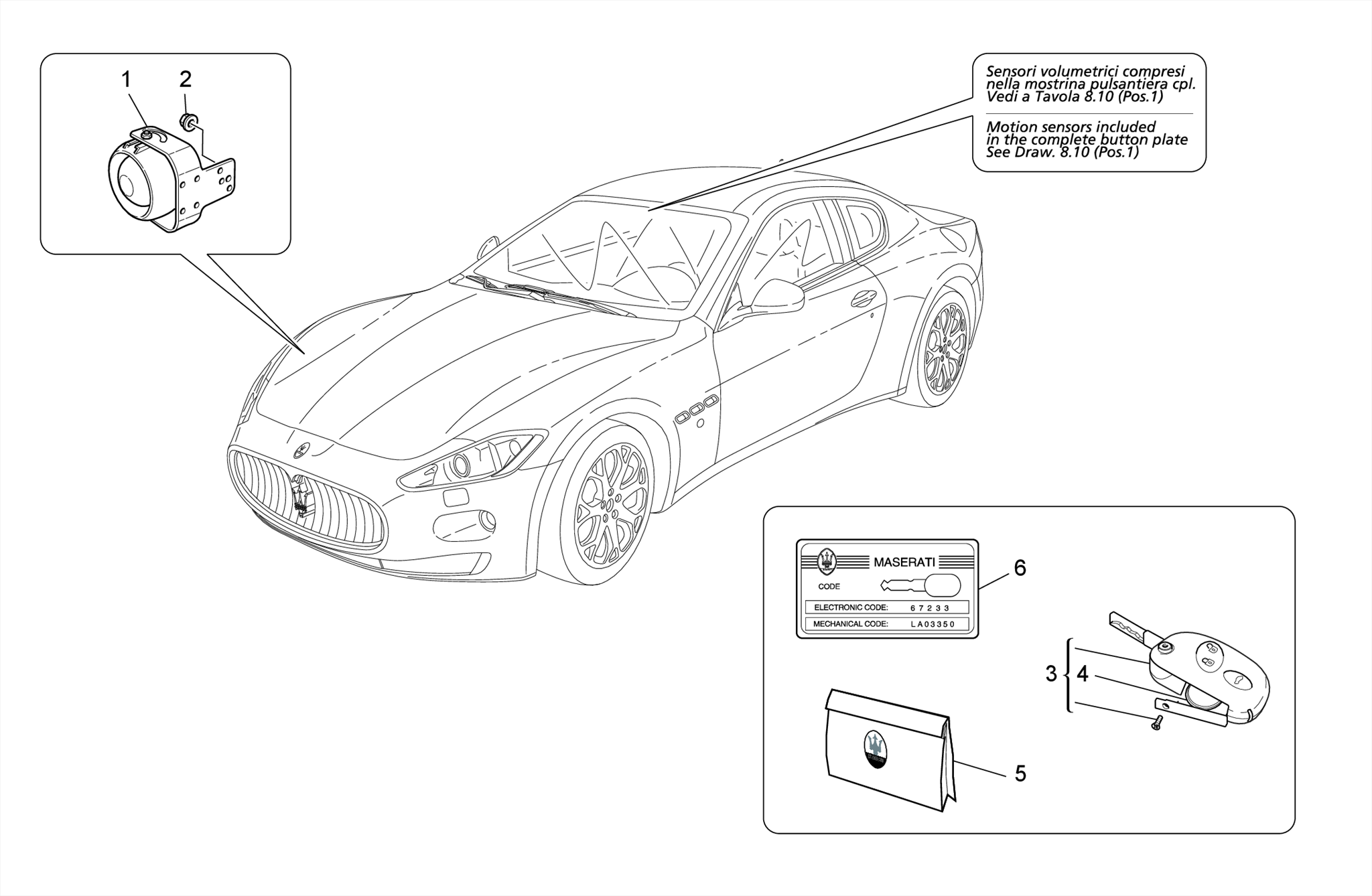 ALARM AND IMMOBILIZER SYSTEM