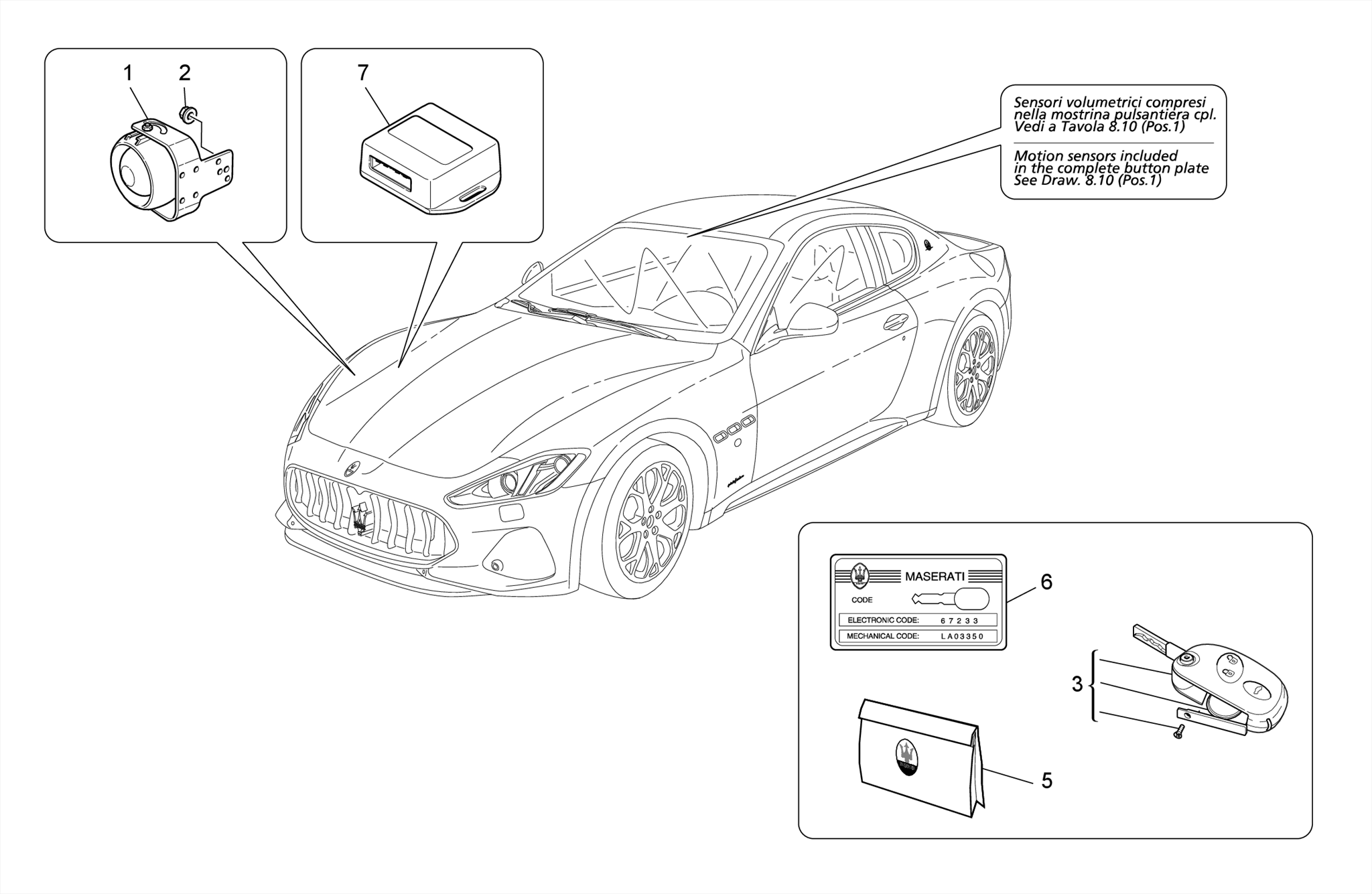 ALARM AND IMMOBILIZER SYSTEM