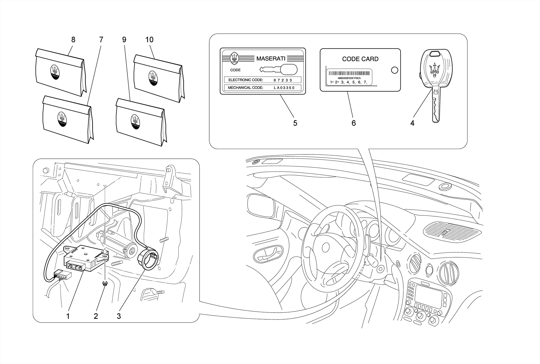ALARM AND IMMOBILIZER SYSTEM