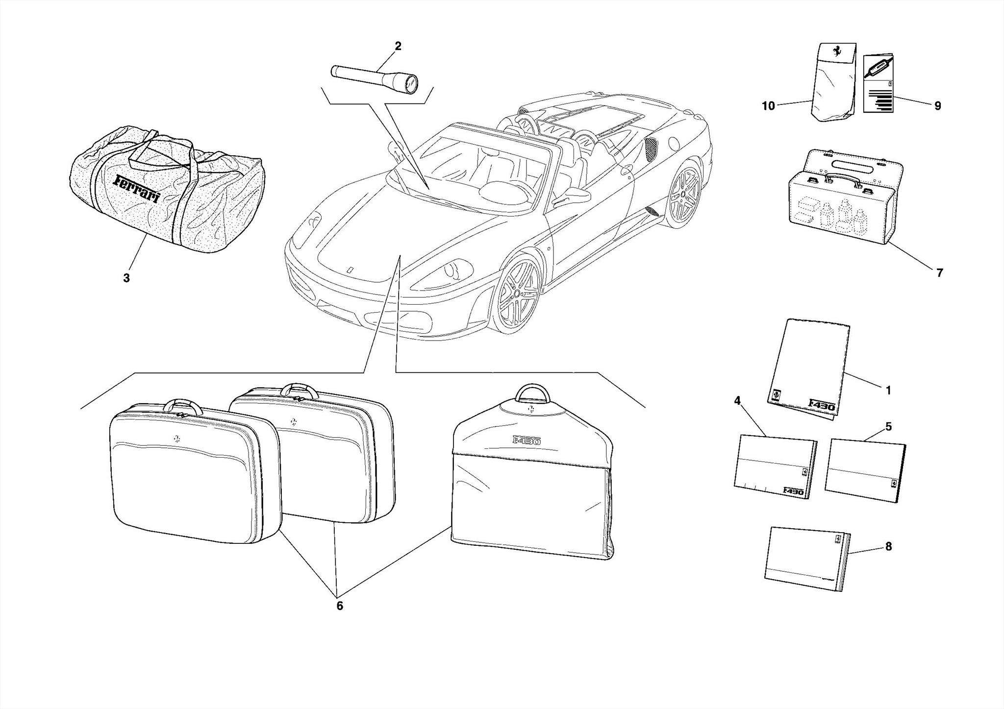 0054 - DOCUMENTATION AND ACCESSORIES