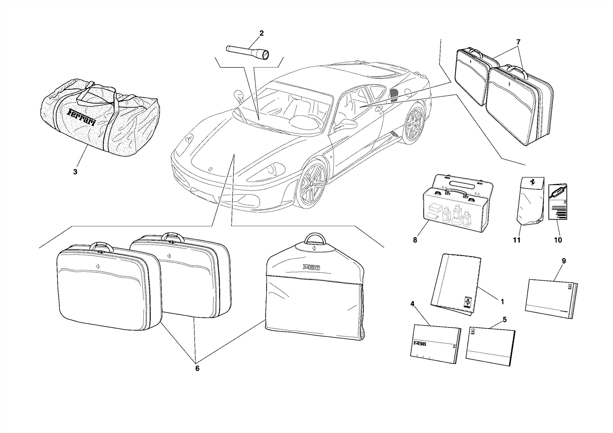 0054 - DOCUMENTATION AND ACCESSORIES