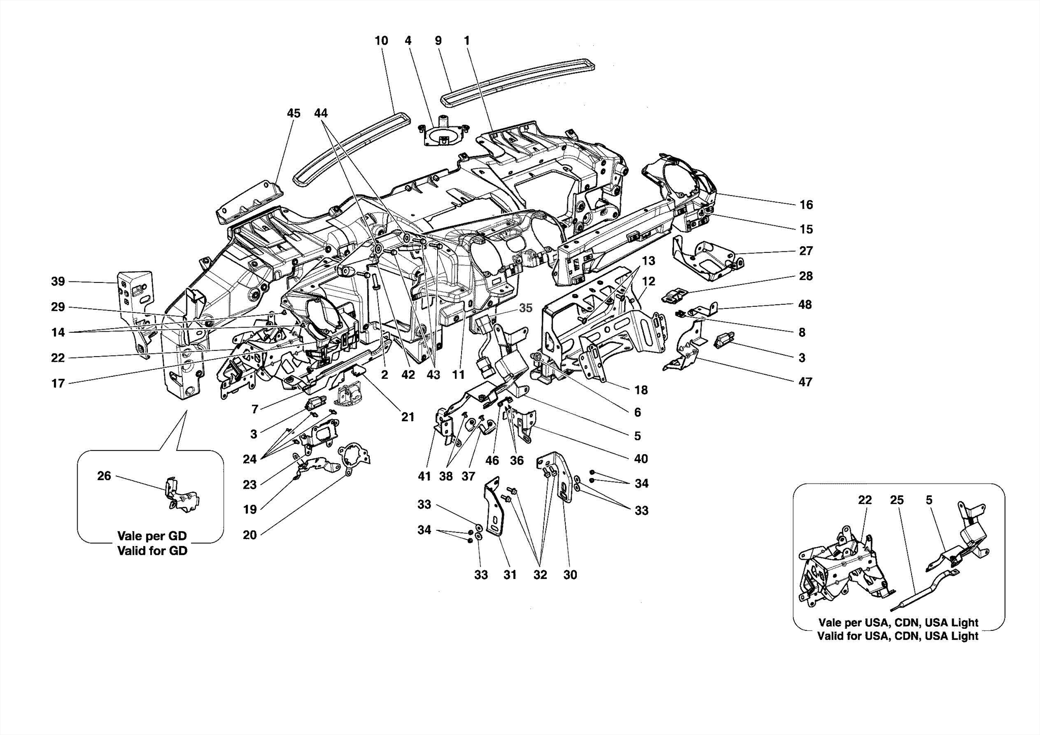 0128 DASHBOARD - SUBSTRUCTURE